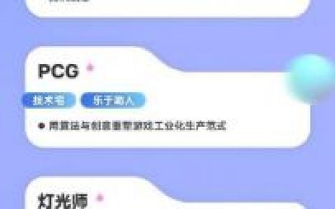 ique招聘有何独特优势？