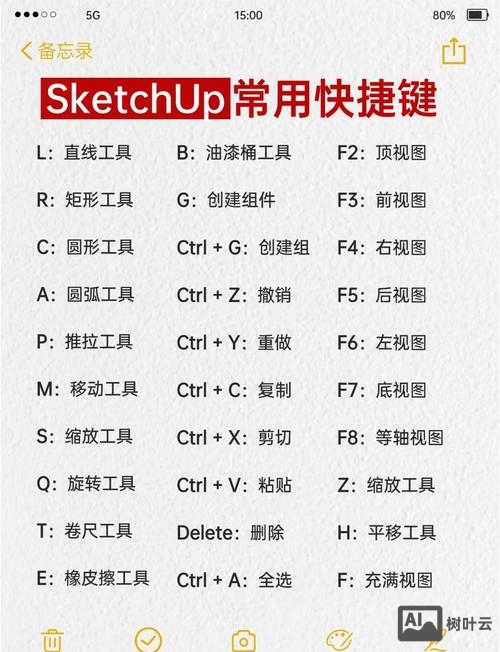 快捷方式参数命令