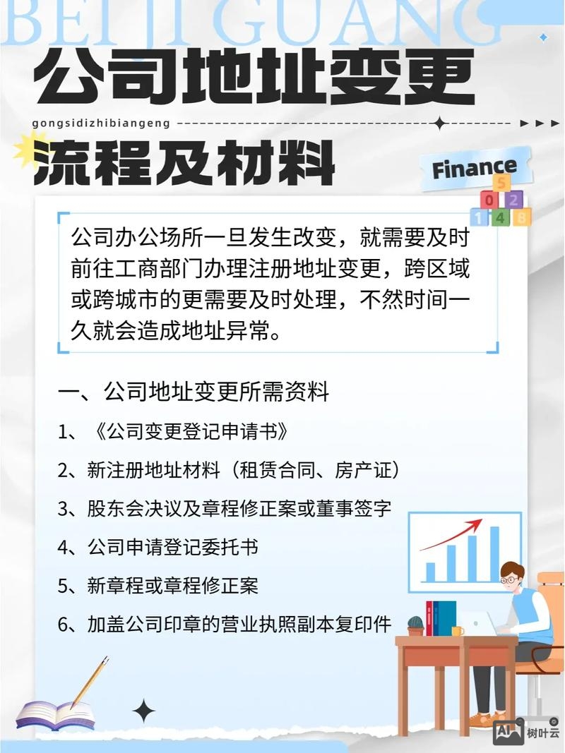 域名如何变更公司名字