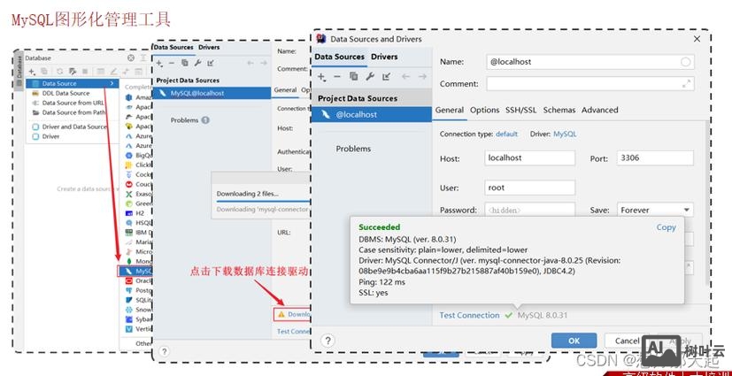 mysql 命令行工具