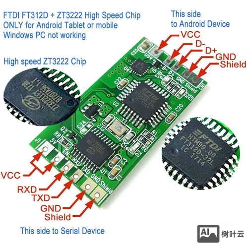 android 串口命令行