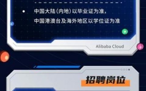 Angular招聘门槛高吗?