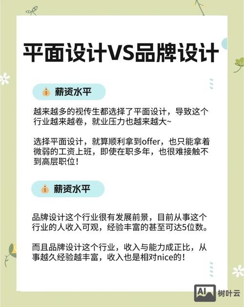 如何判断平面设计抄袭