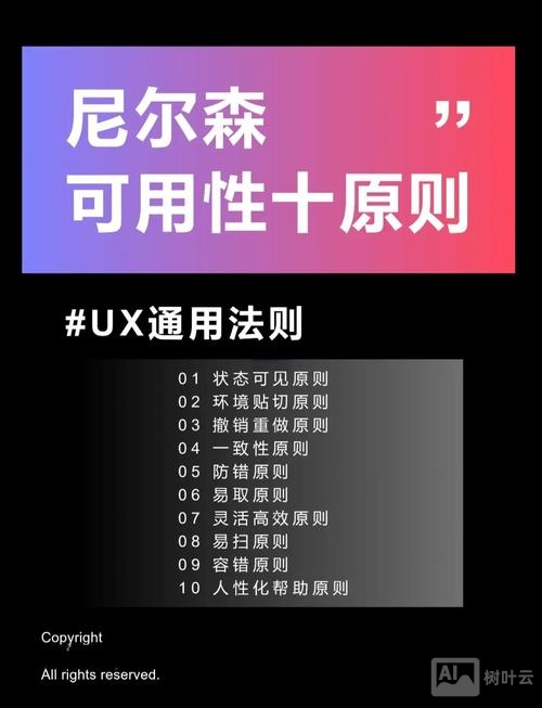 如何理解尼尔森易取原则