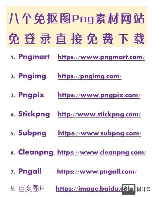 如何寻找高质量网站