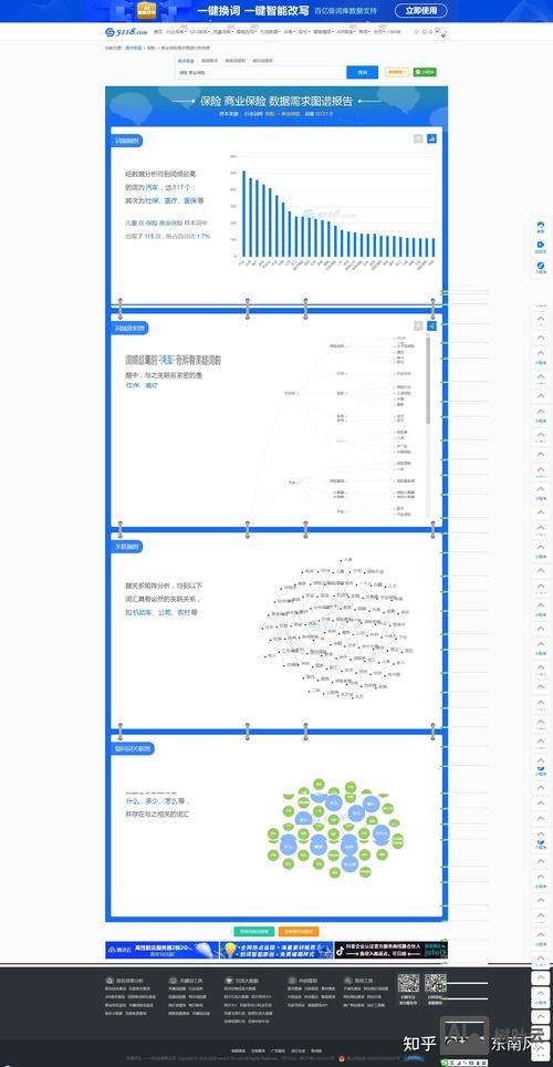 网站长尾词如何设置