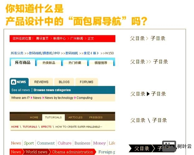 面包屑导航如何实现