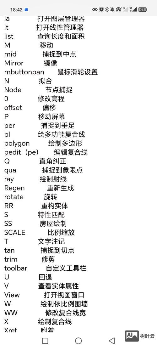 额外初始化命令
