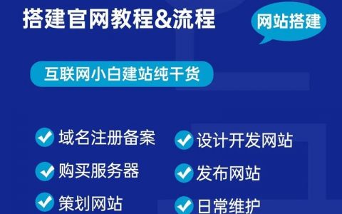公司网站推广怎么做？有效方法有哪些？