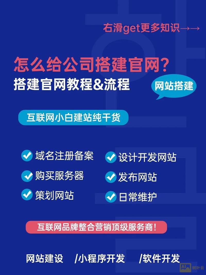 公司网站推广如何做