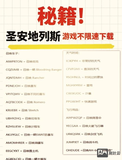 魔兽争霸作弊命令