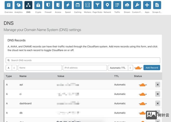 万网域名密码如何找回