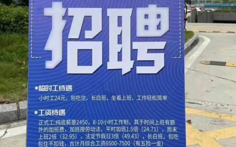 CIAAF招聘有哪些岗位？