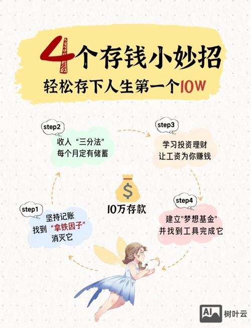 拿十万块如何致富