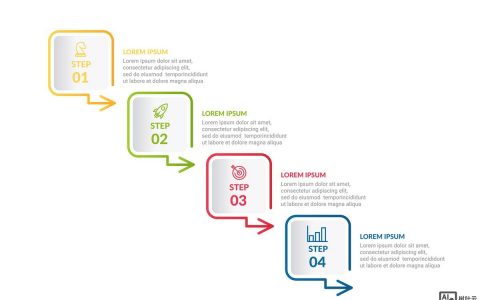 如何规划设计好网站?关键步骤有哪些?