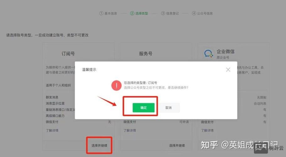 网站如何申请微信接口