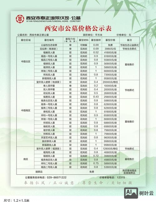 图片价格如何制作网站