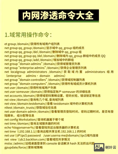 黑客命令与典型应用