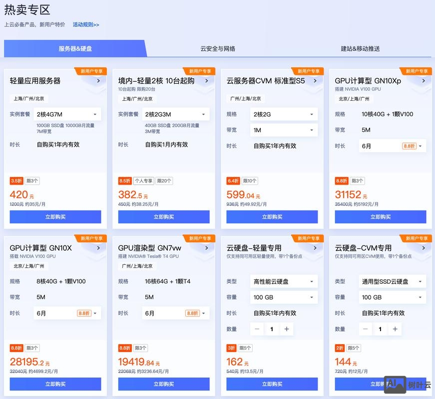 如何买服务器吗