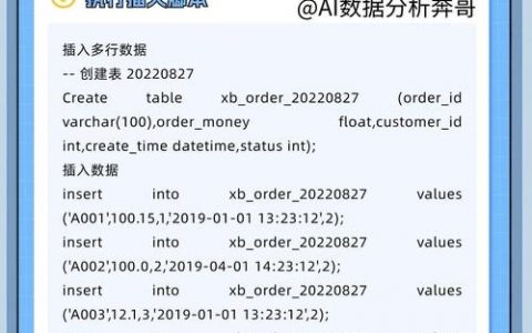 如何开启Oracle数据库的具体步骤是什么？