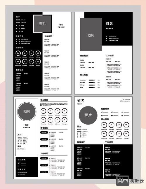 如何用自己设计的模板