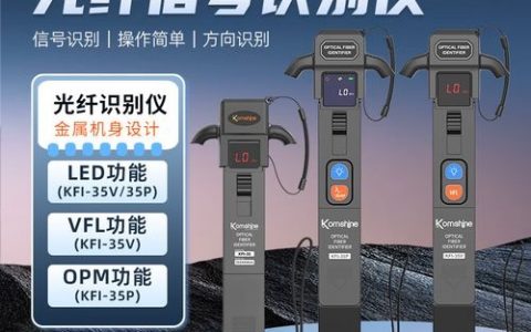 华为查看光功率命令是什么？