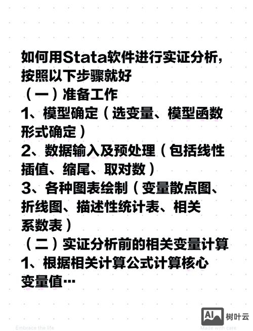 stata协整检验命令