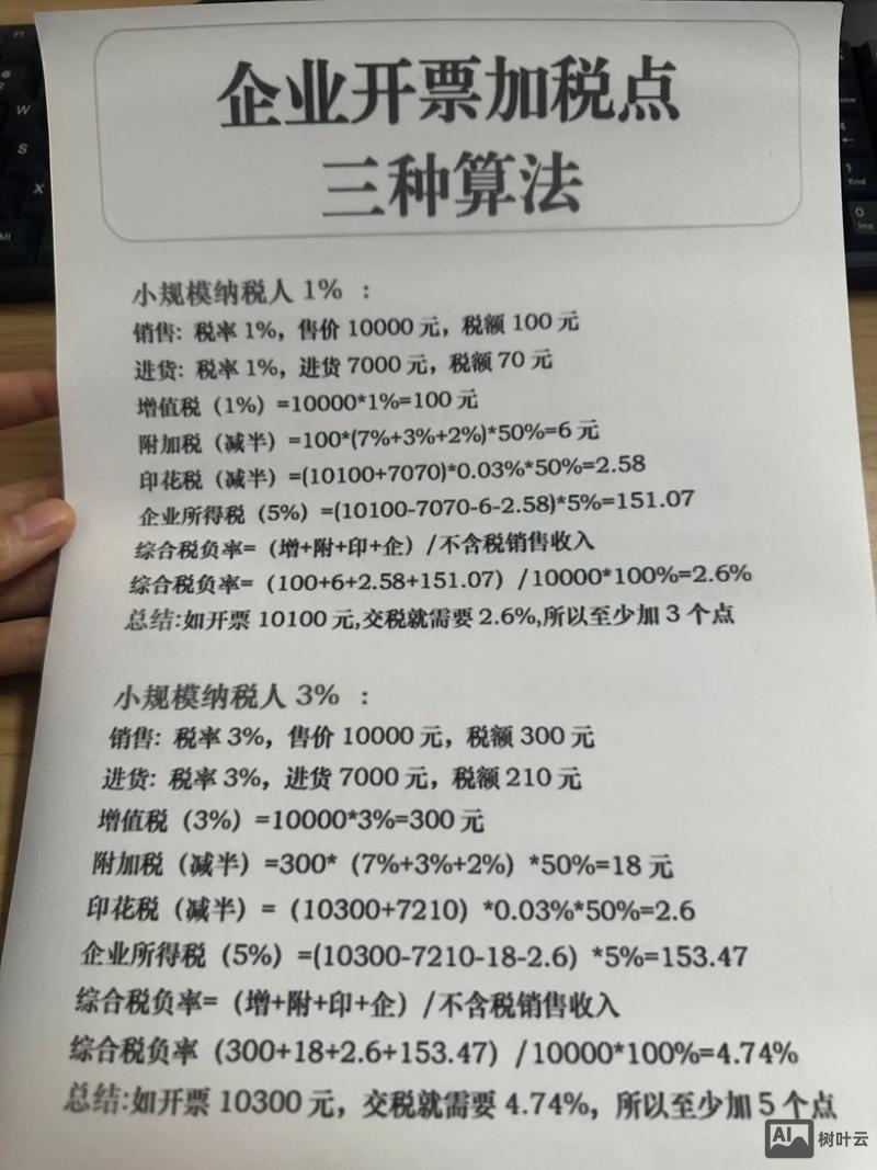 预收收入开票如何报税