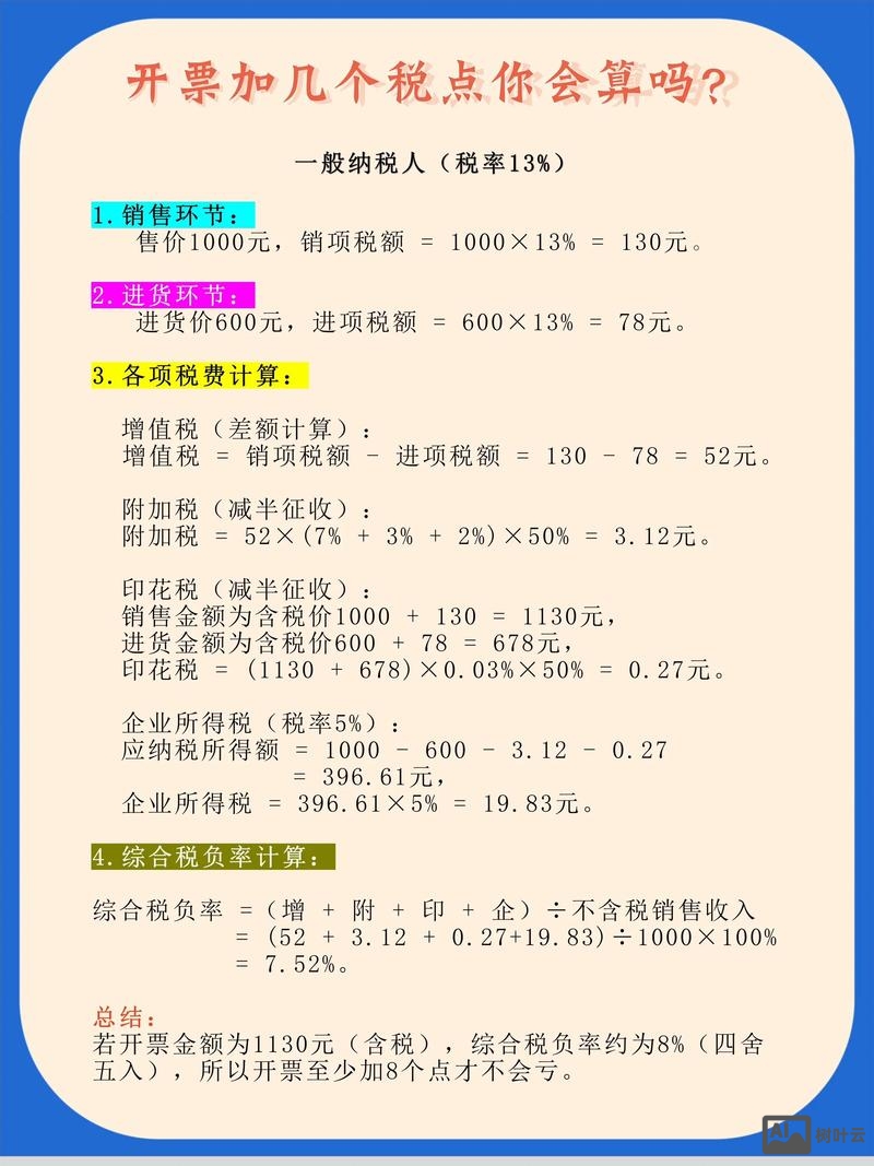 预收收入开票如何报税