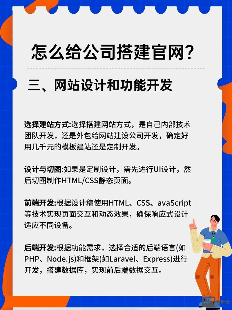 如何製作公司網頁