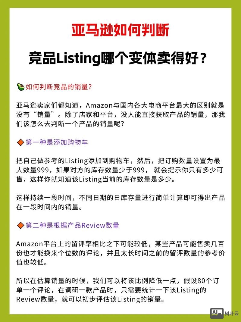 如何看亚马逊商家信息