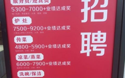 amnet招聘什么岗位?要求有哪些?
