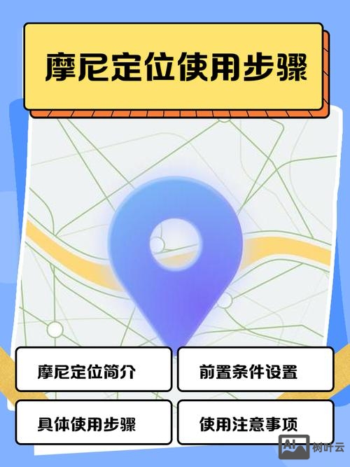 dw中如何定位图片