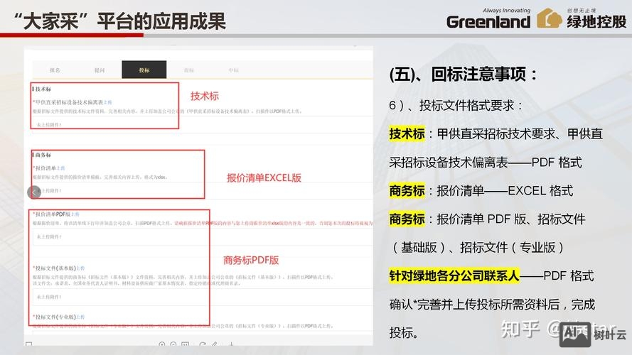 如何让网站有询盘