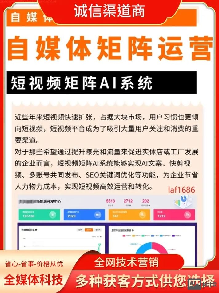 如何让网站有询盘