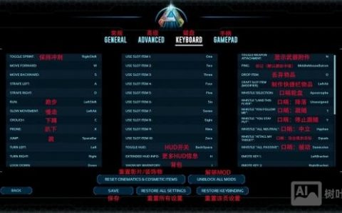 方舟管理命令工具有哪些？