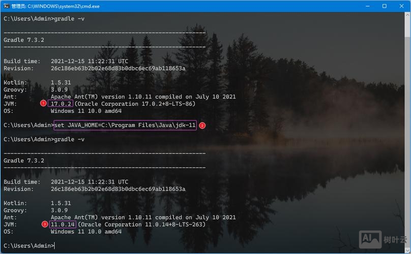 gradle 调用 命令行