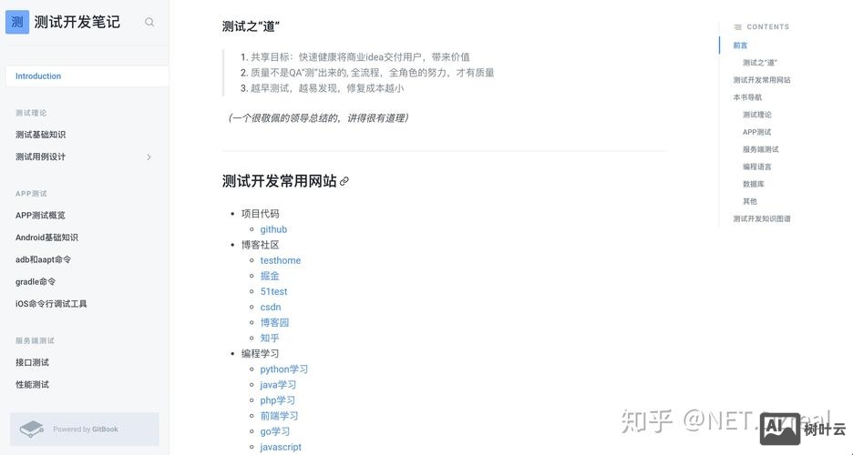 如何构建自己的站点空间