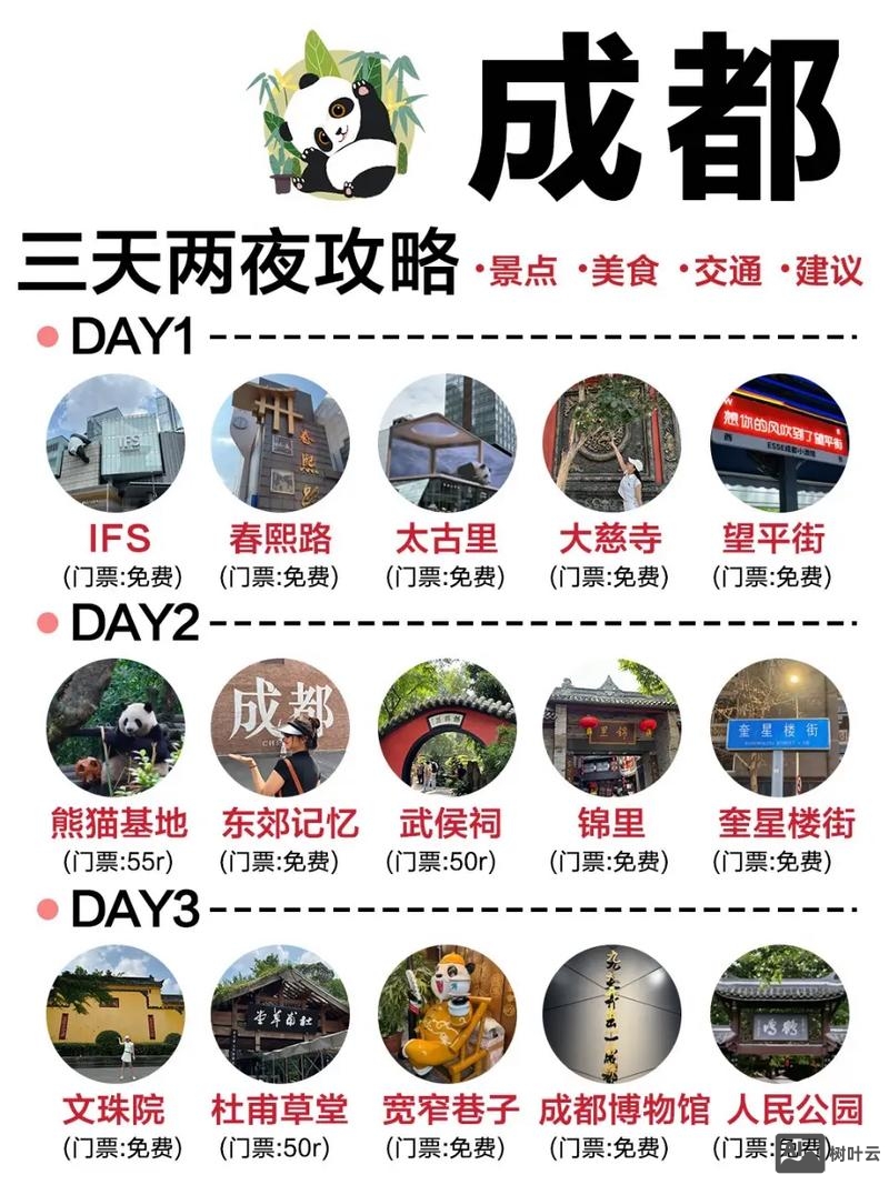 成都市做推广如何