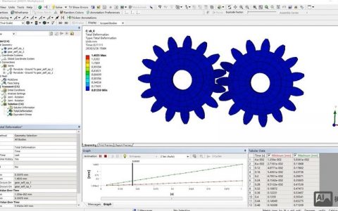 ANSYS15命令流如何高效编写与使用？