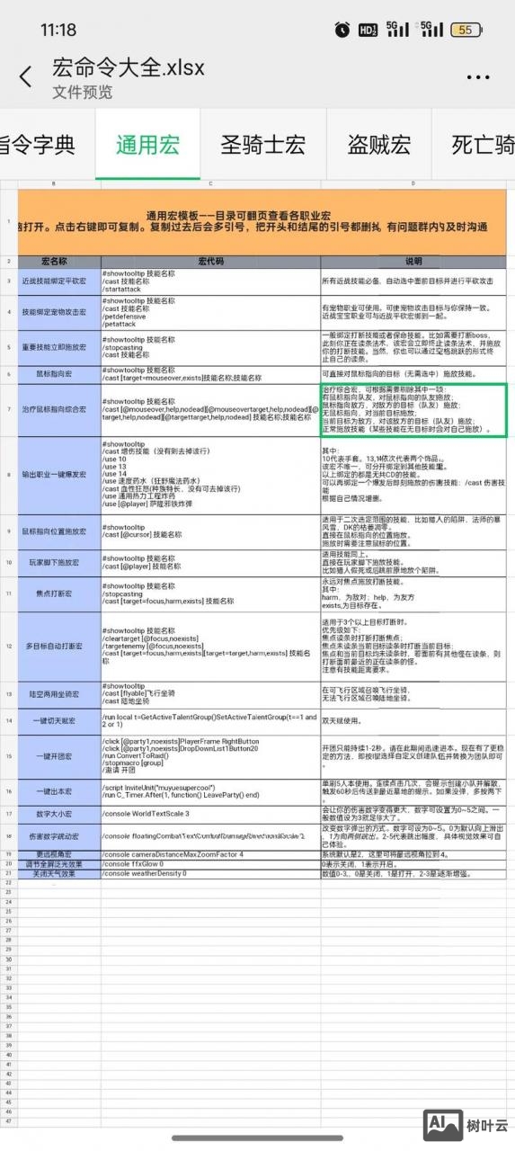 盗贼宏命令大全6.2