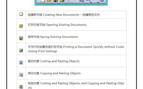 Catia基准面命令怎么用？