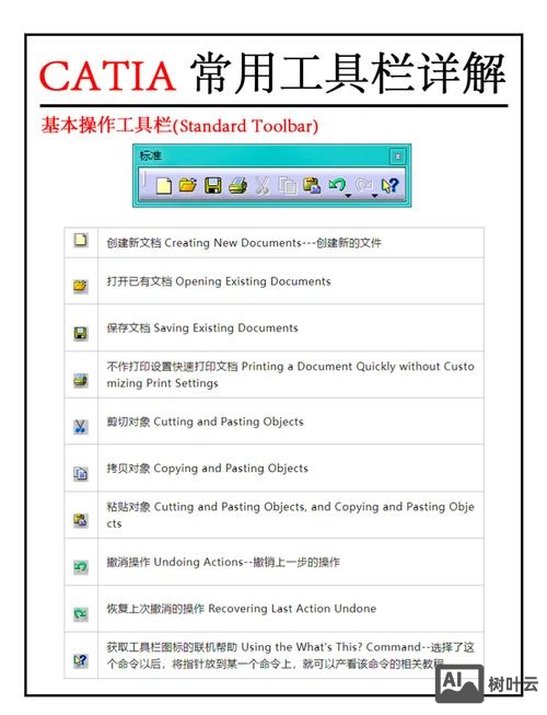 catia基准面命令