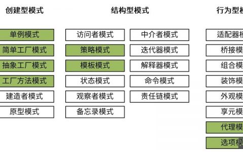 命令模式与策略模式有何本质区别?
