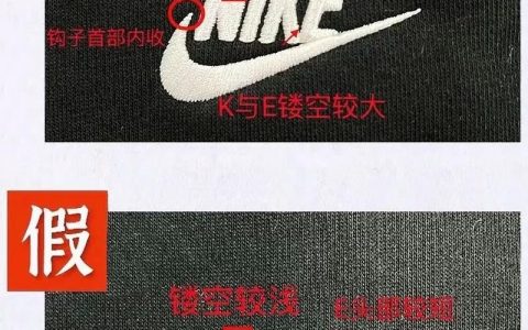 PS如何精准绘制Nike标志？