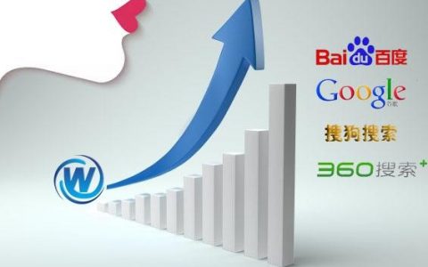 百度快照排名规则是什么？