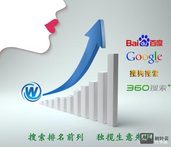 百度快照如何排名