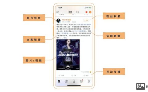 微博营销号该如何有效营销？