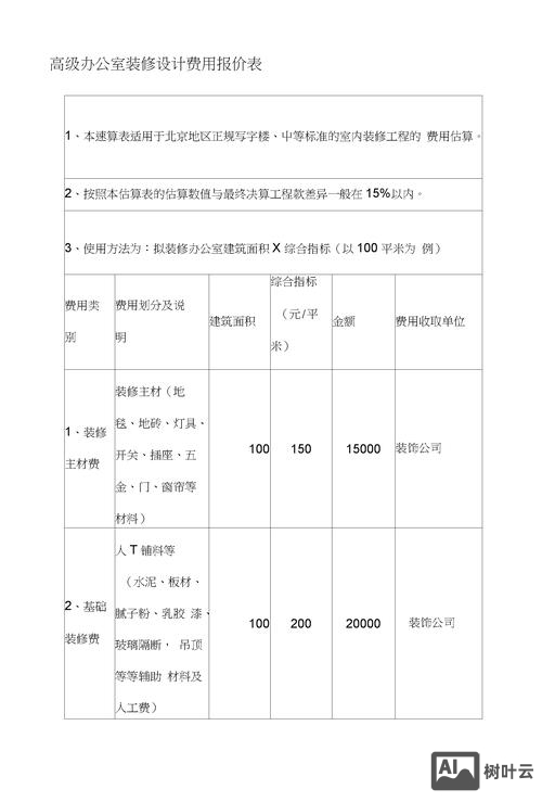 公司网站如何制作价格
