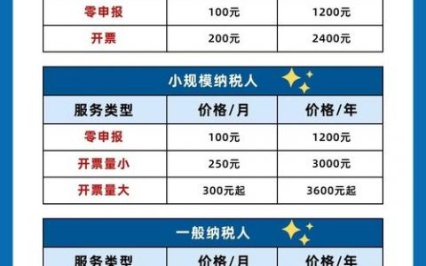 公司网站制作价格怎么算？